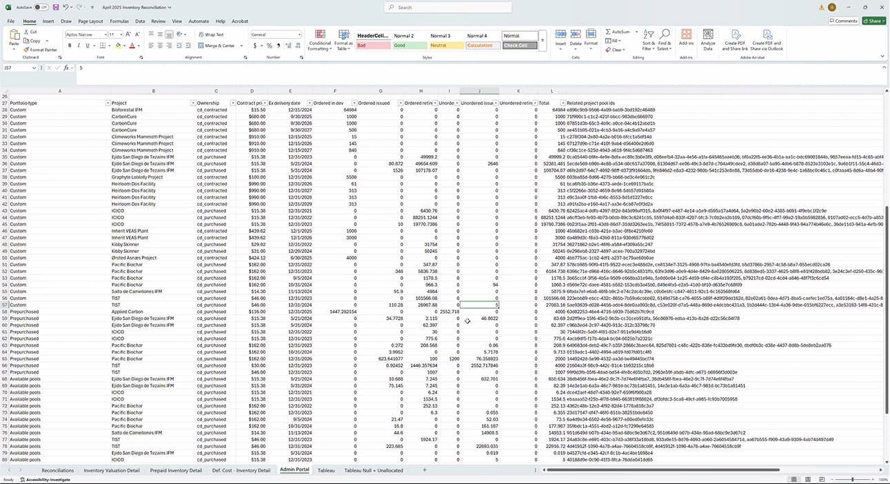 An Excel sheet open in a software which shows the complexity of the carbon procurement process before CPM
